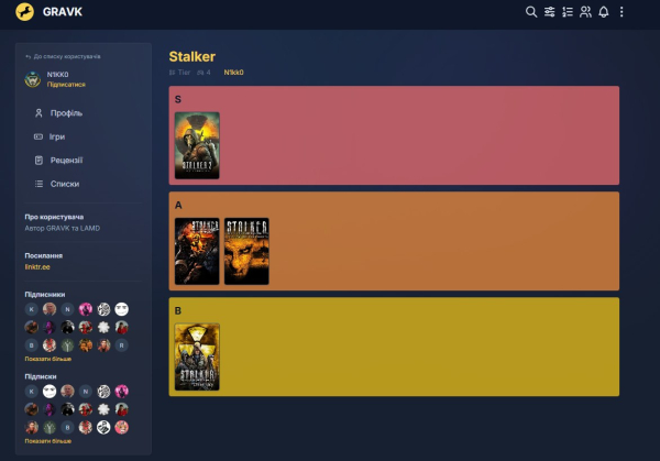 «Трохи хвилююся, щоб сервер витримав і щоб AWS мене не розорив». Як український геймер із досвідом в IT створив сервіс для трекінгу ігрової статистики GRAVK | dev.ua «Трохи хвилююся, щоб сервер витримав і щоб AWS мене не розорив». Як український геймер із досвідом в IT створив сервіс для трекінгу ігрової статистики GRAVK | dev.ua